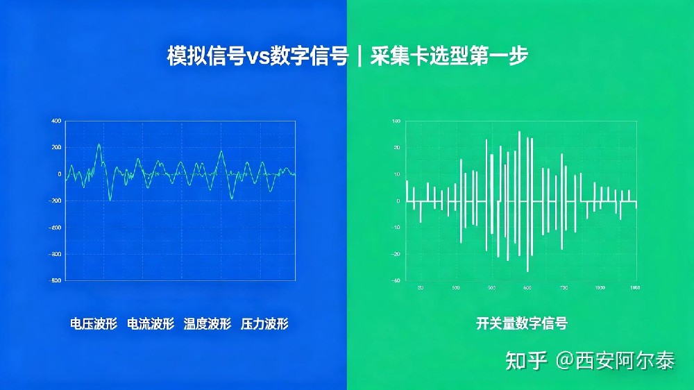 數(shù)據(jù)采集卡選購指南：從入門到精通